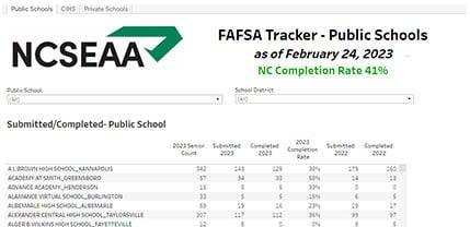 FAFSA Tracker