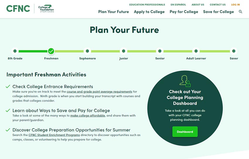 Plan Future Timeline